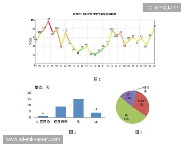 球员体能监测：心率与恢复指数的数据参考价值