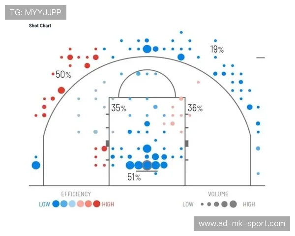 NBA球员身体素质提升方案,nba球员体能 NBA球员身体素质提升方案,nba球员体能